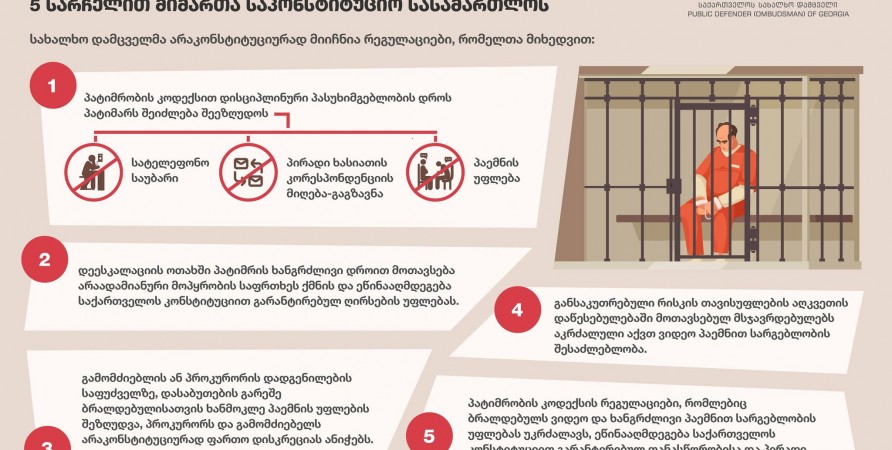 Public Defender Applies to Constitutional Court relating to Prisoners' Rights